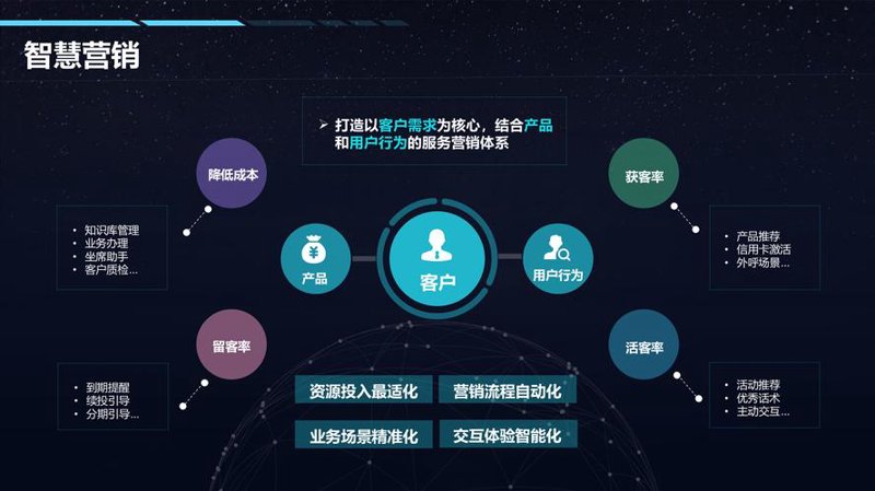 人工智能开发：推动科技创新的隐形引擎